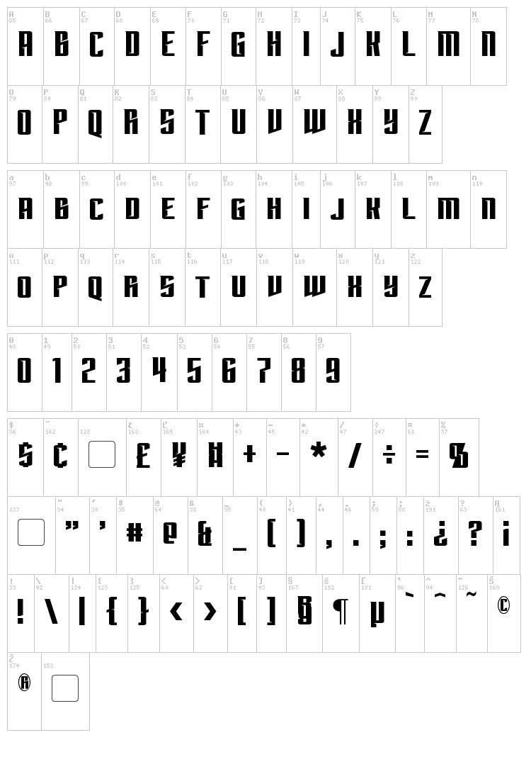 Subspace font map