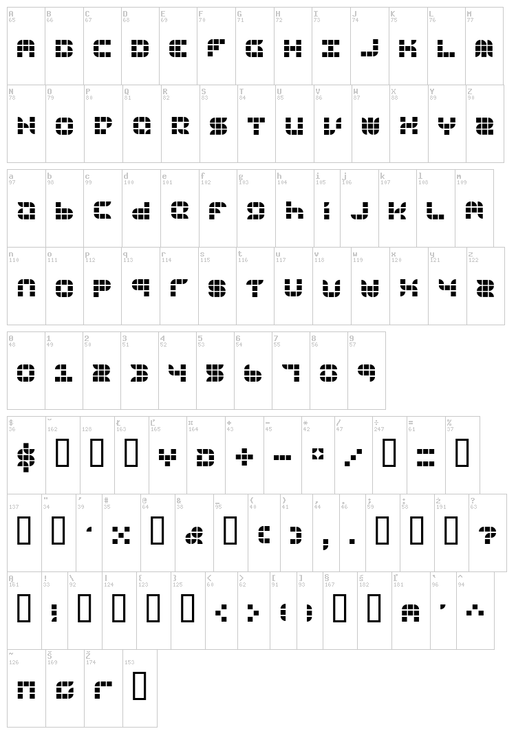 9sqgrd font map