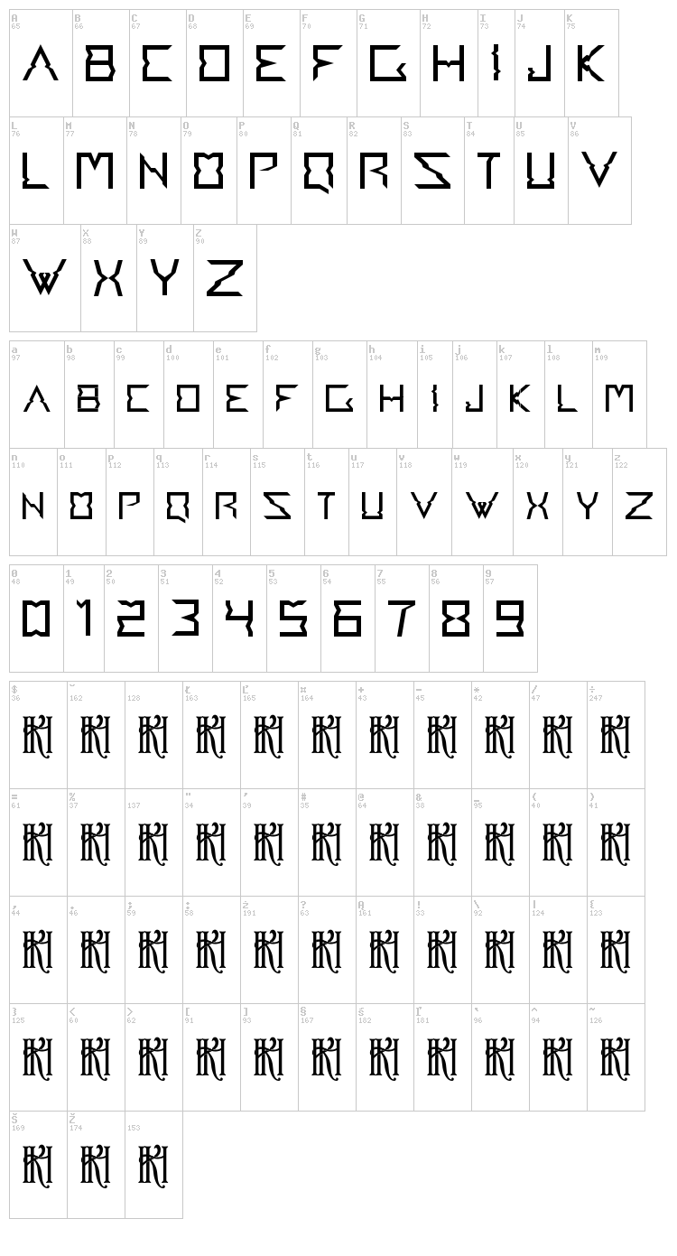 Accedent font map