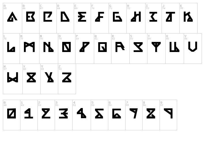 Alpha font map