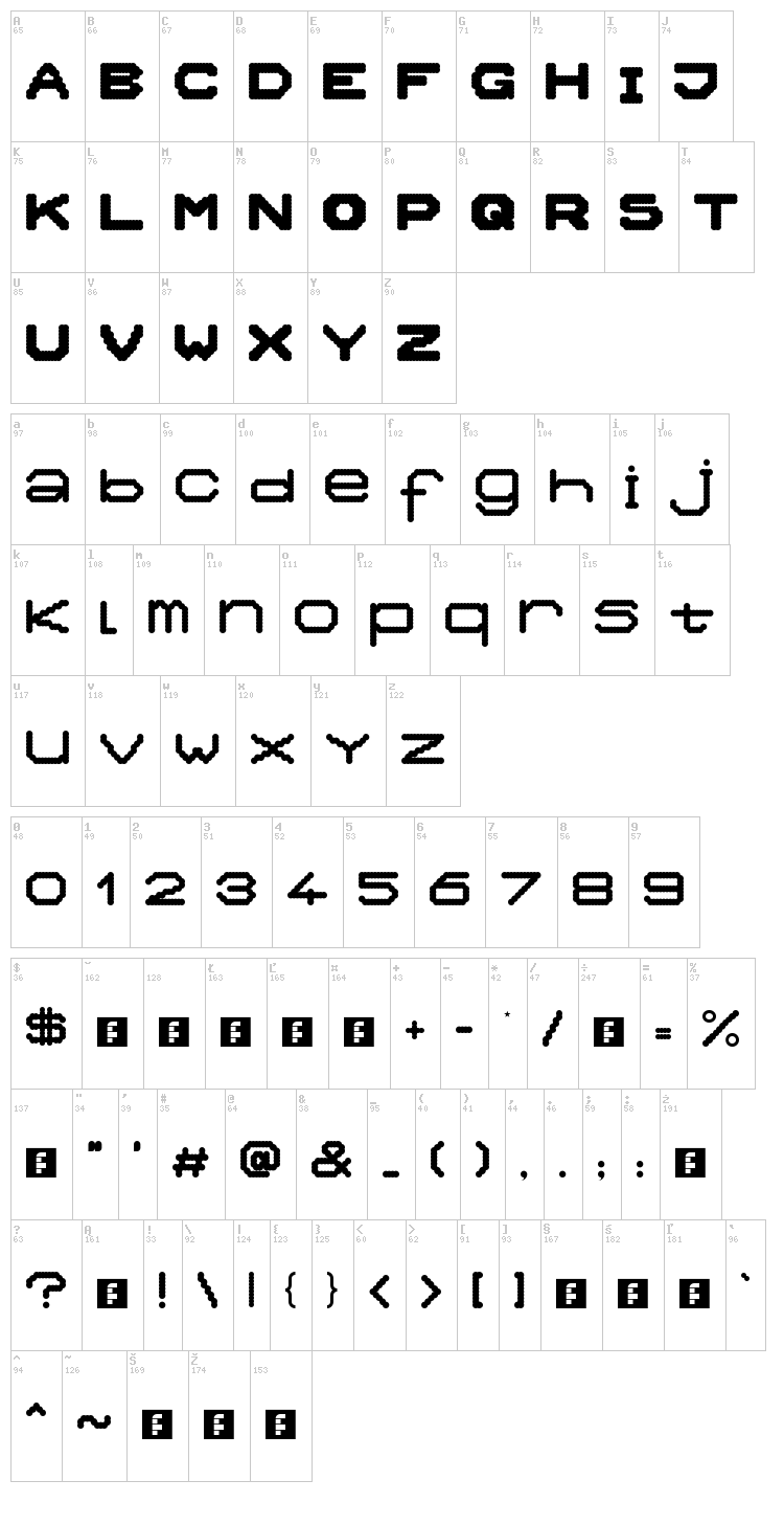 Clouds font map