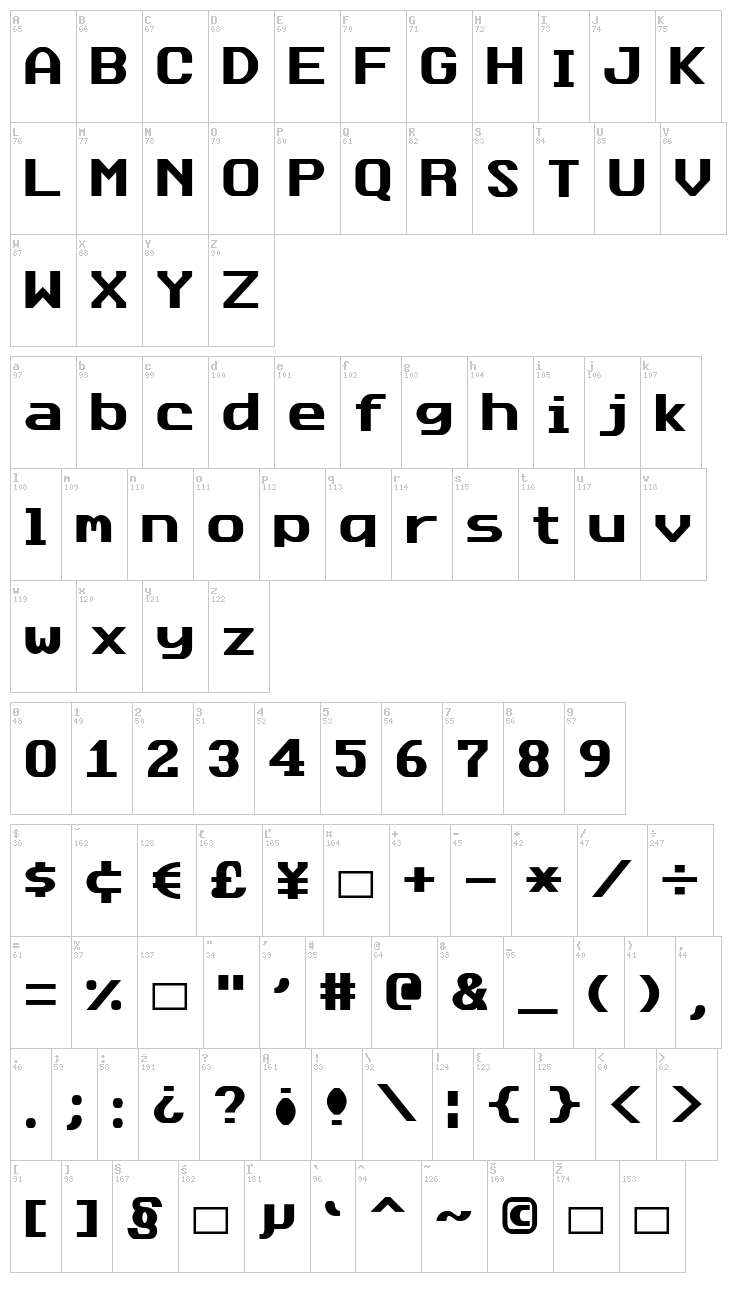 Data Sun font map