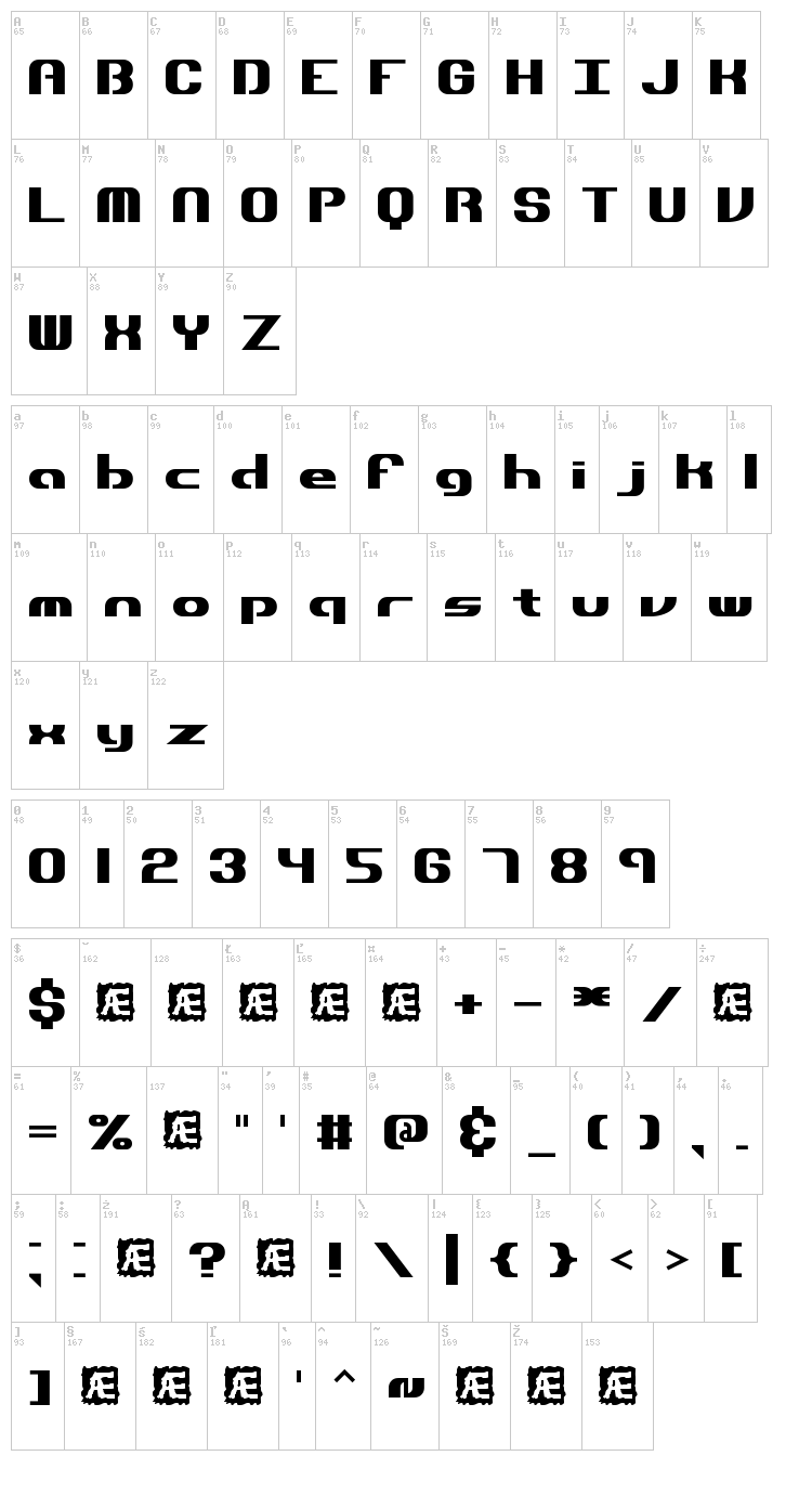 Dynamic font map