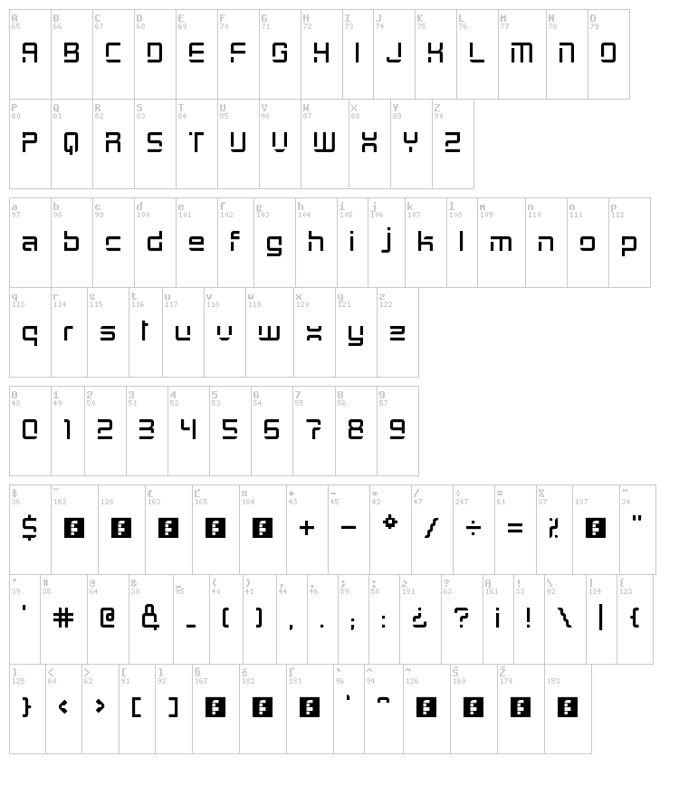GrayCat font map