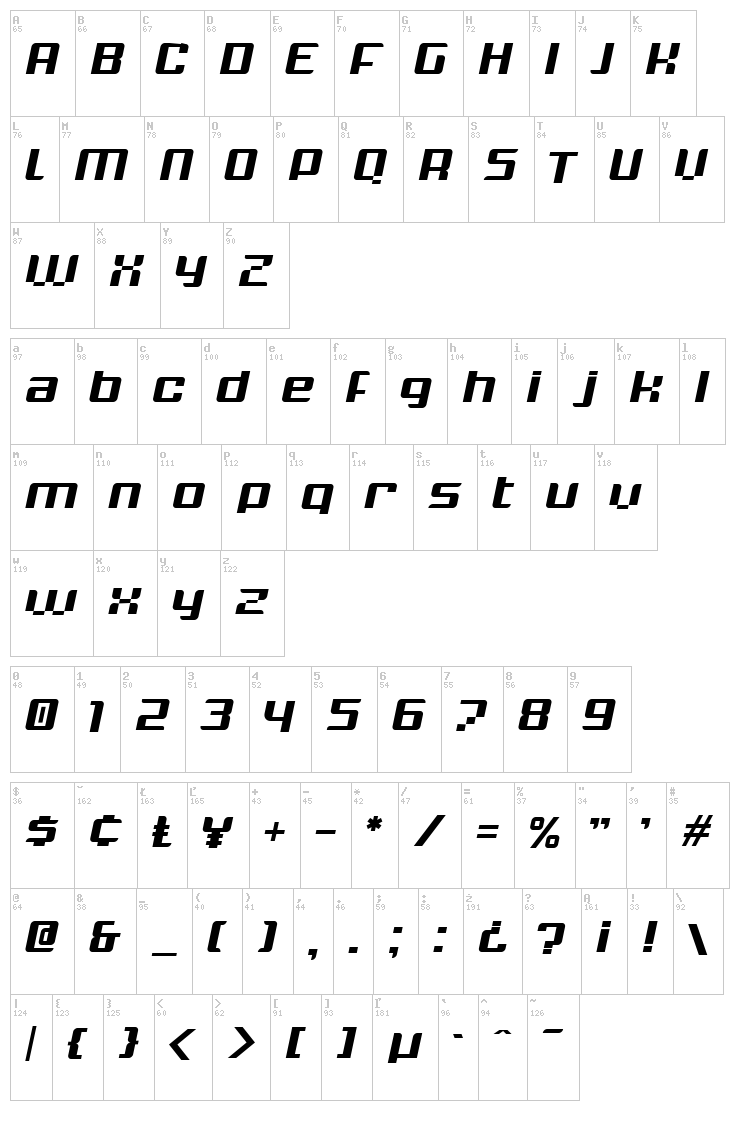 Krunch font map