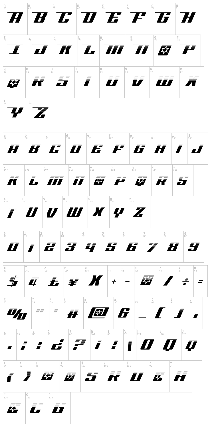 Rocket Pop font map