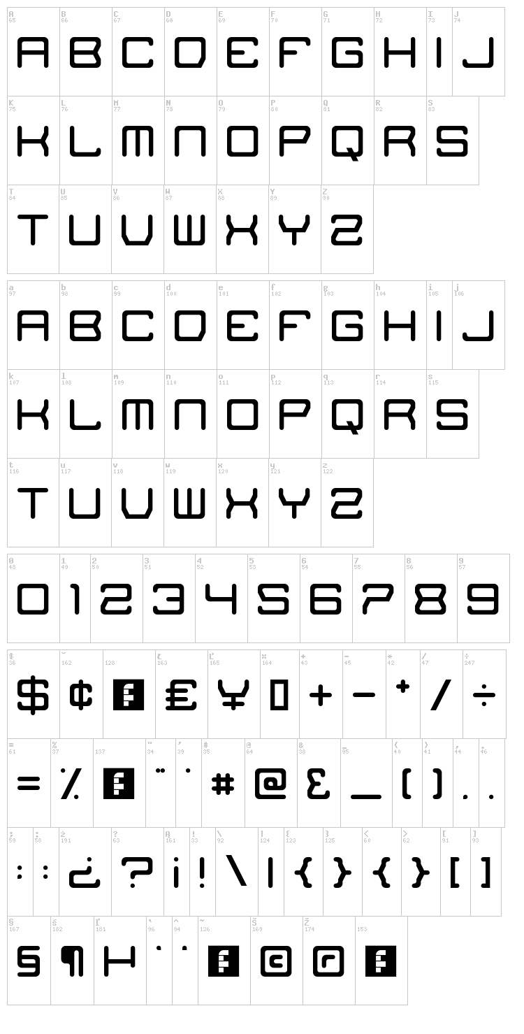 The Missing Link font map