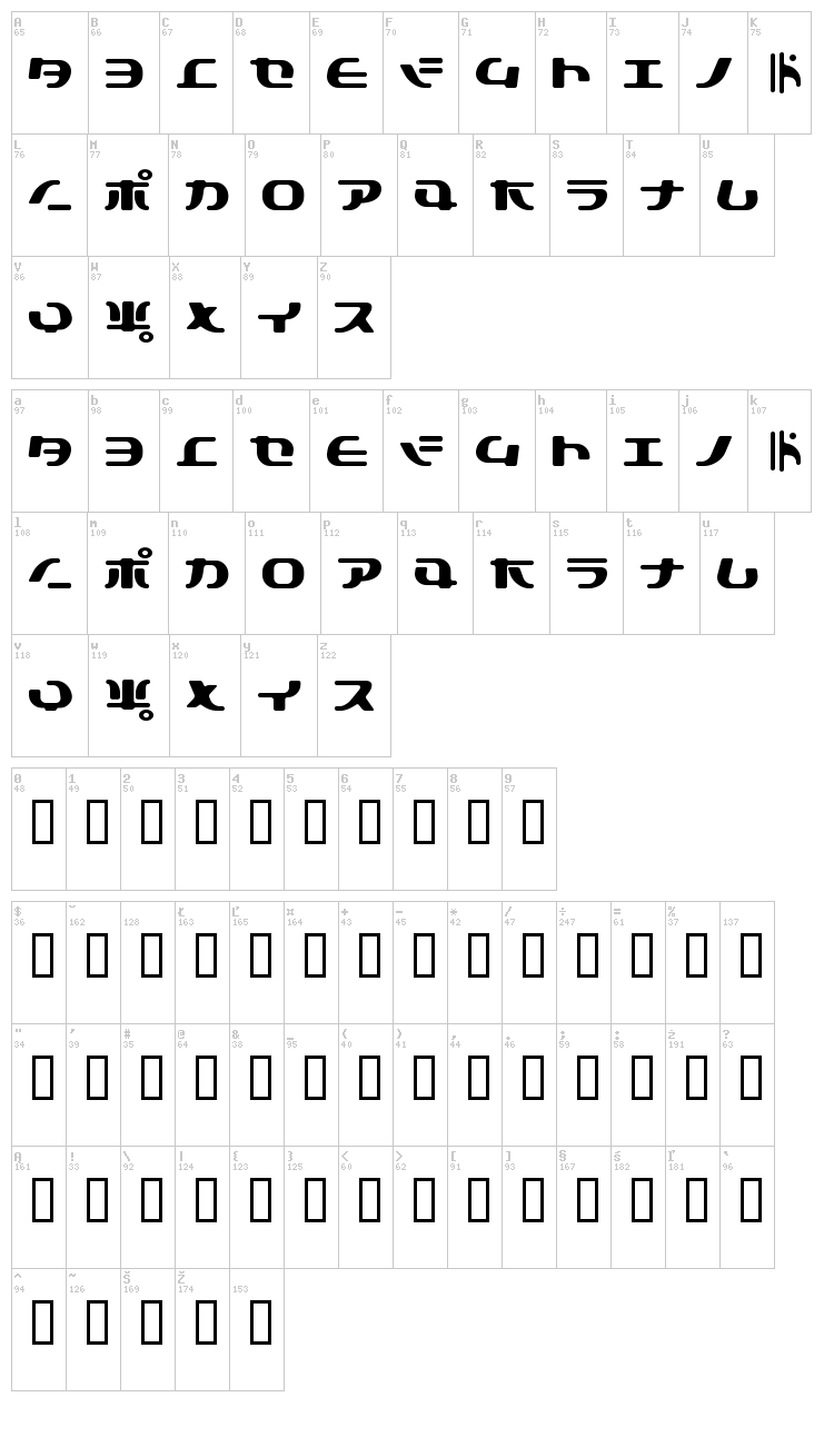 Tokyo Soft font map