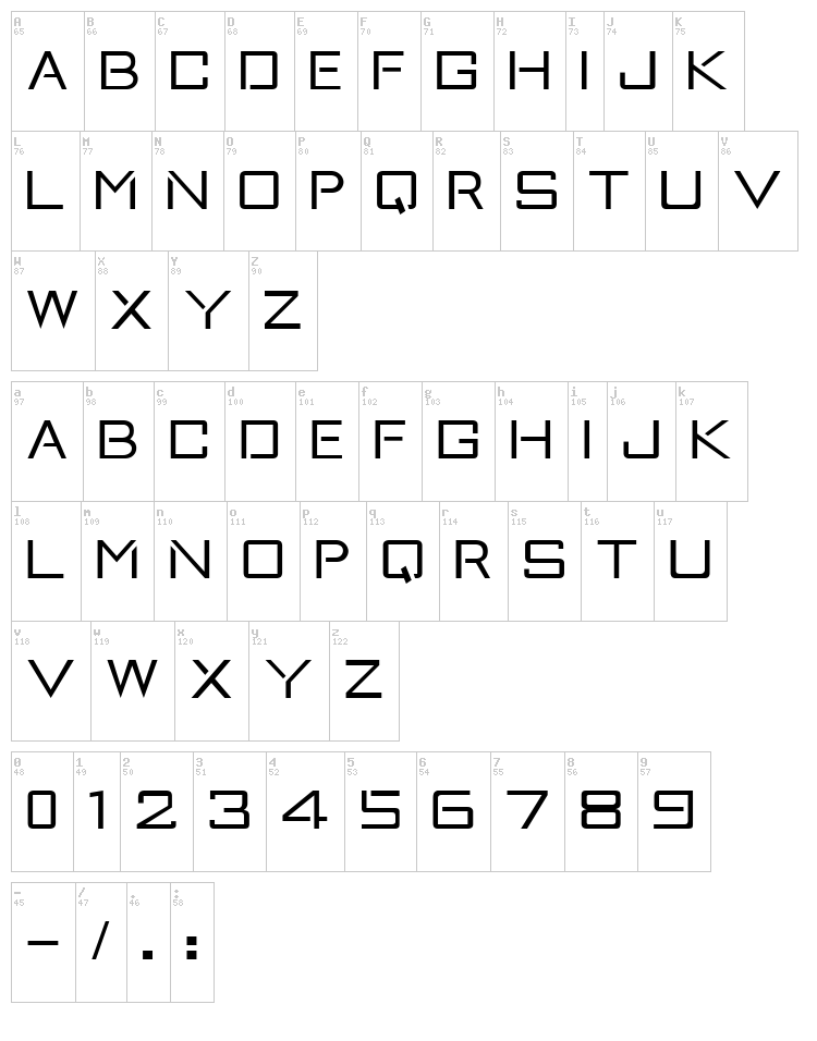 Xperia font map