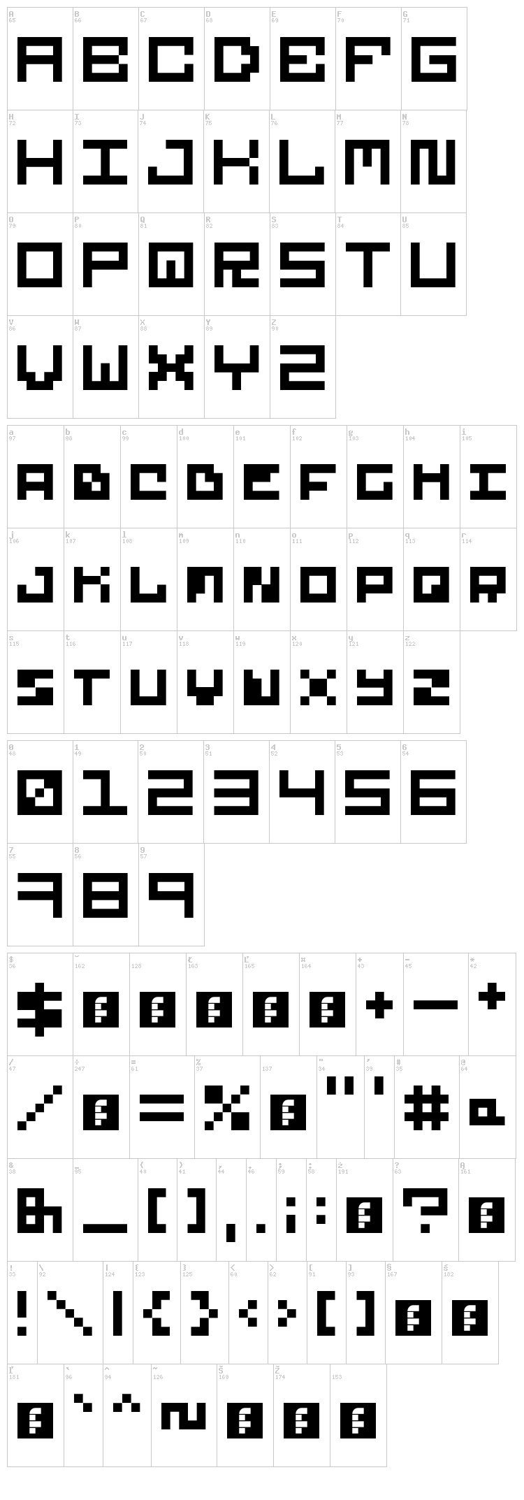 5Futurebit font map