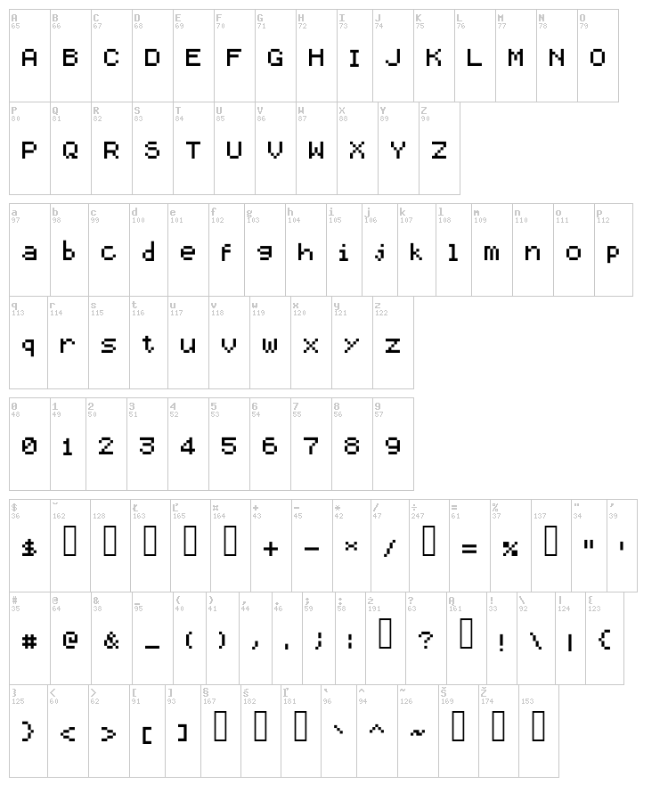 AerxFont font map