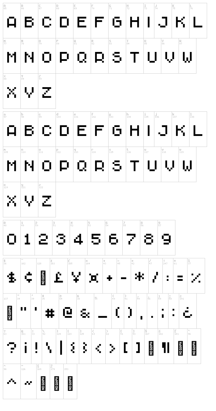 Chava font map