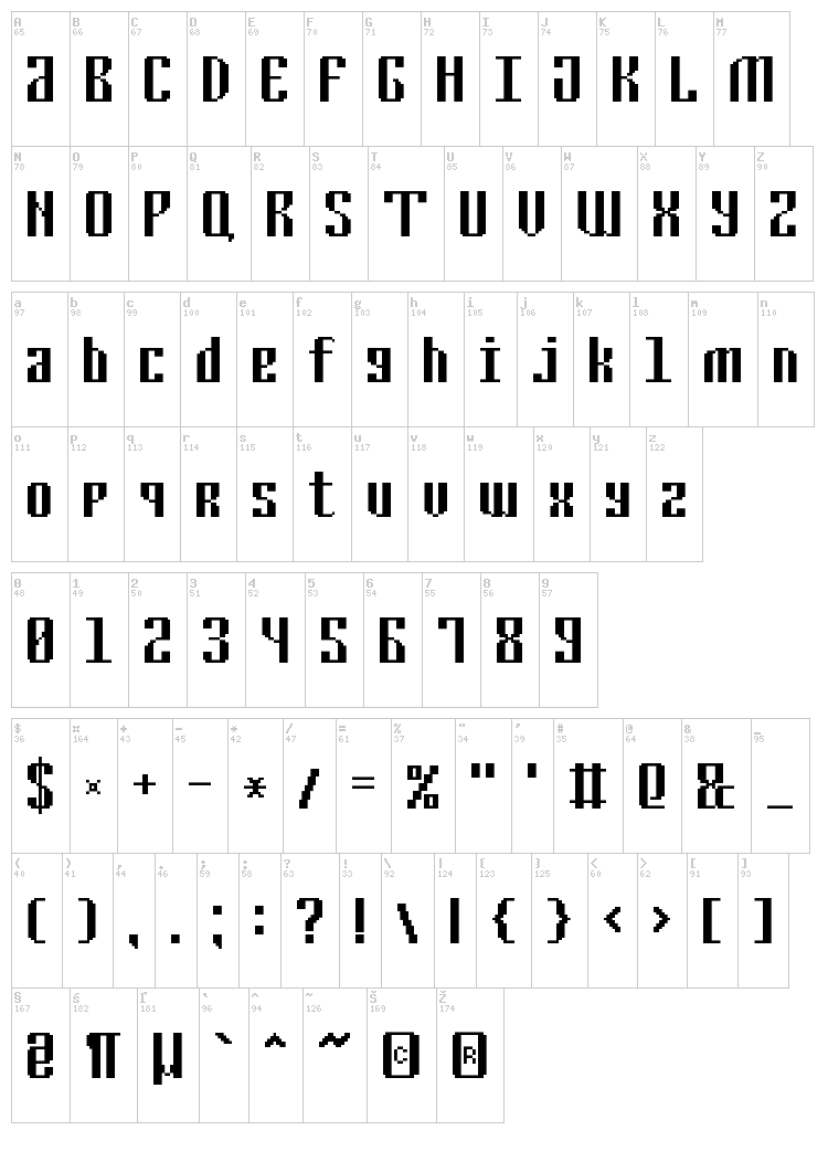 Cyrillic Pixel-7 font map