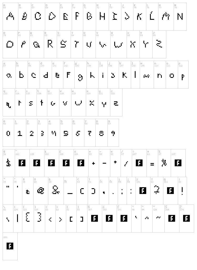 Deflated And Sloppy font map