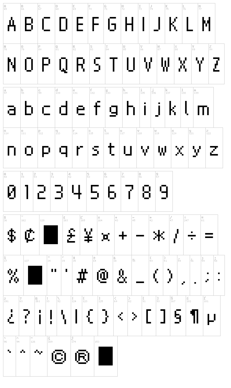 NDS12 font map