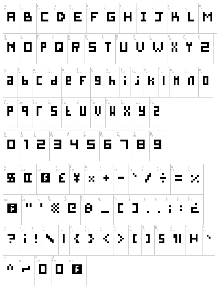Silly Pixel font map