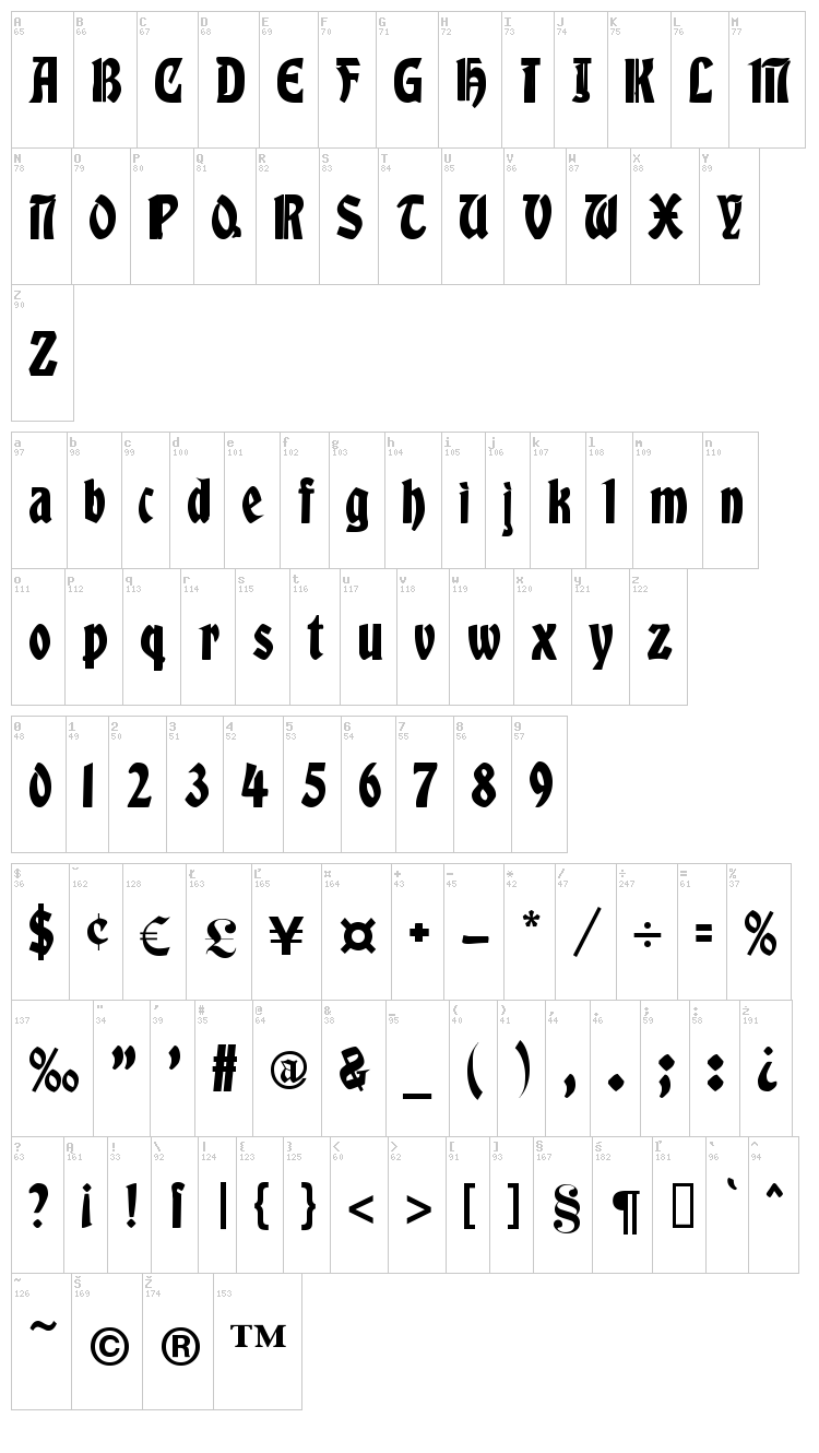 Albert Text font map