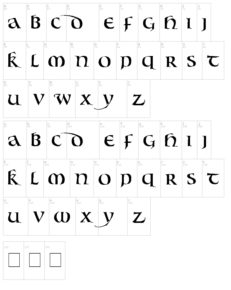 Bouwsma Uncial font map