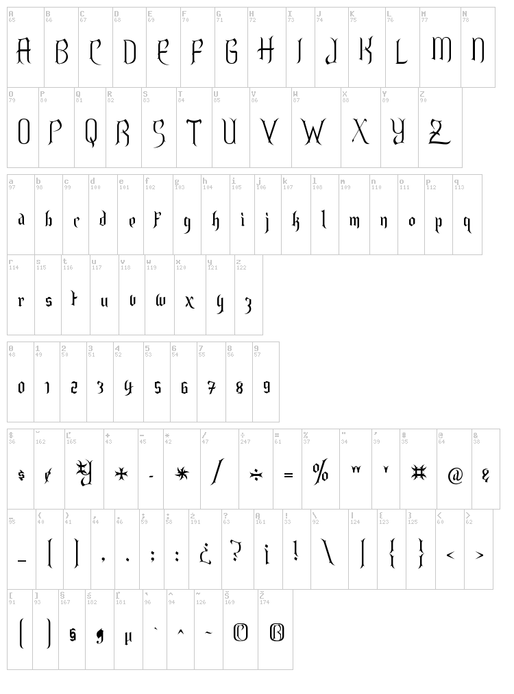 Endor font map