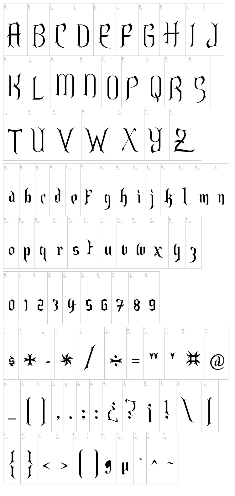 Endor font map