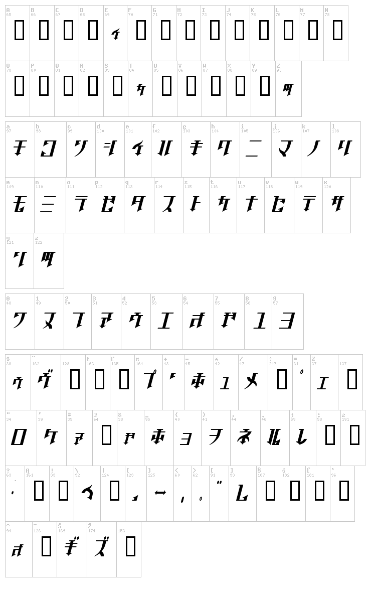 Golgotha font map