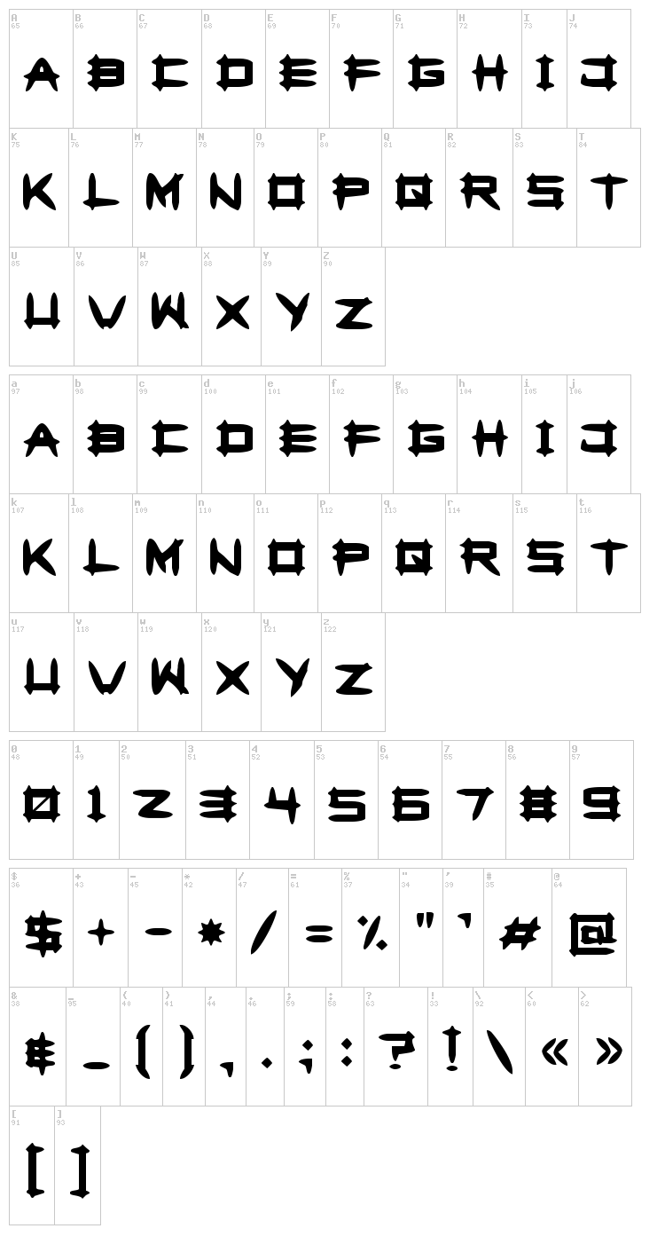 Greghor II font map