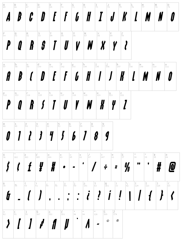 Grendel's Mother font map