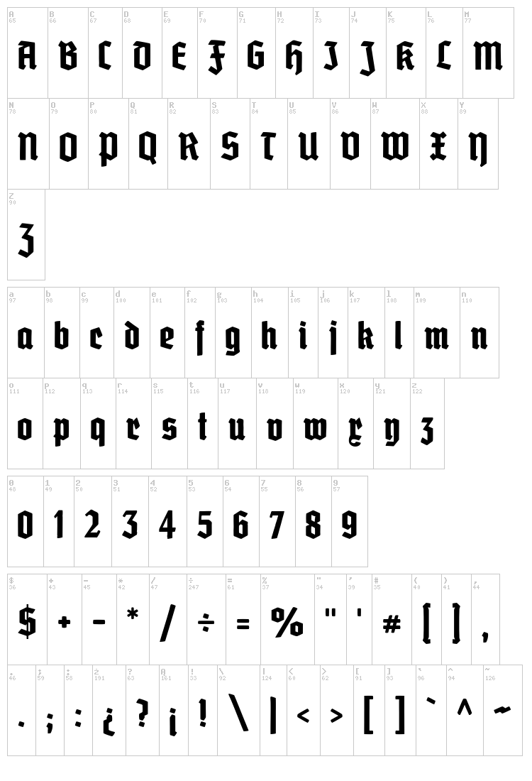 Grobe Deutschmeister font map