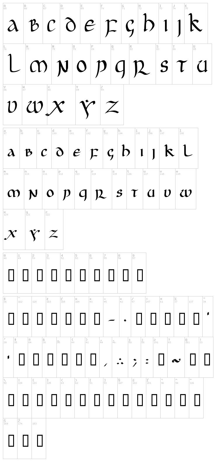 JGJ Uncial font map