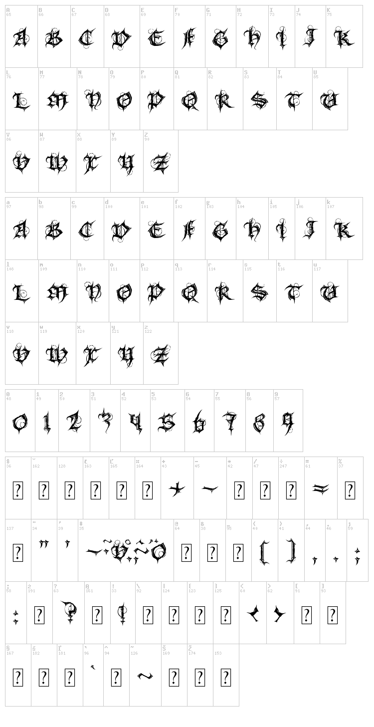 MB Gothic Spell font map