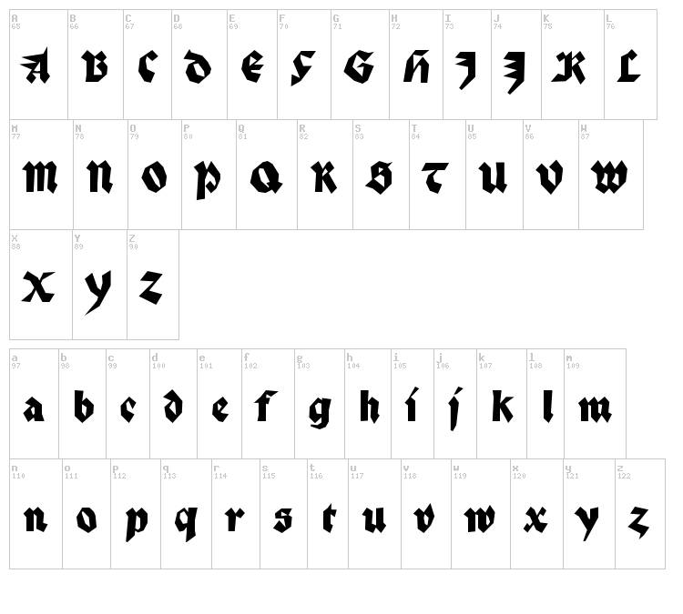 Palmona font map