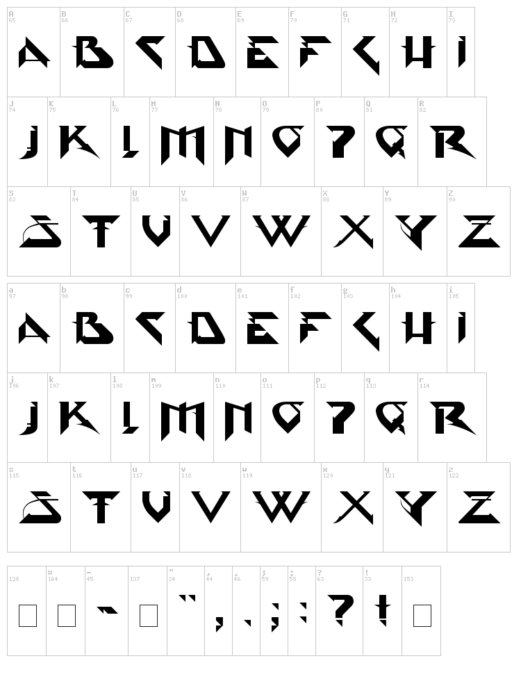 PsyType font map