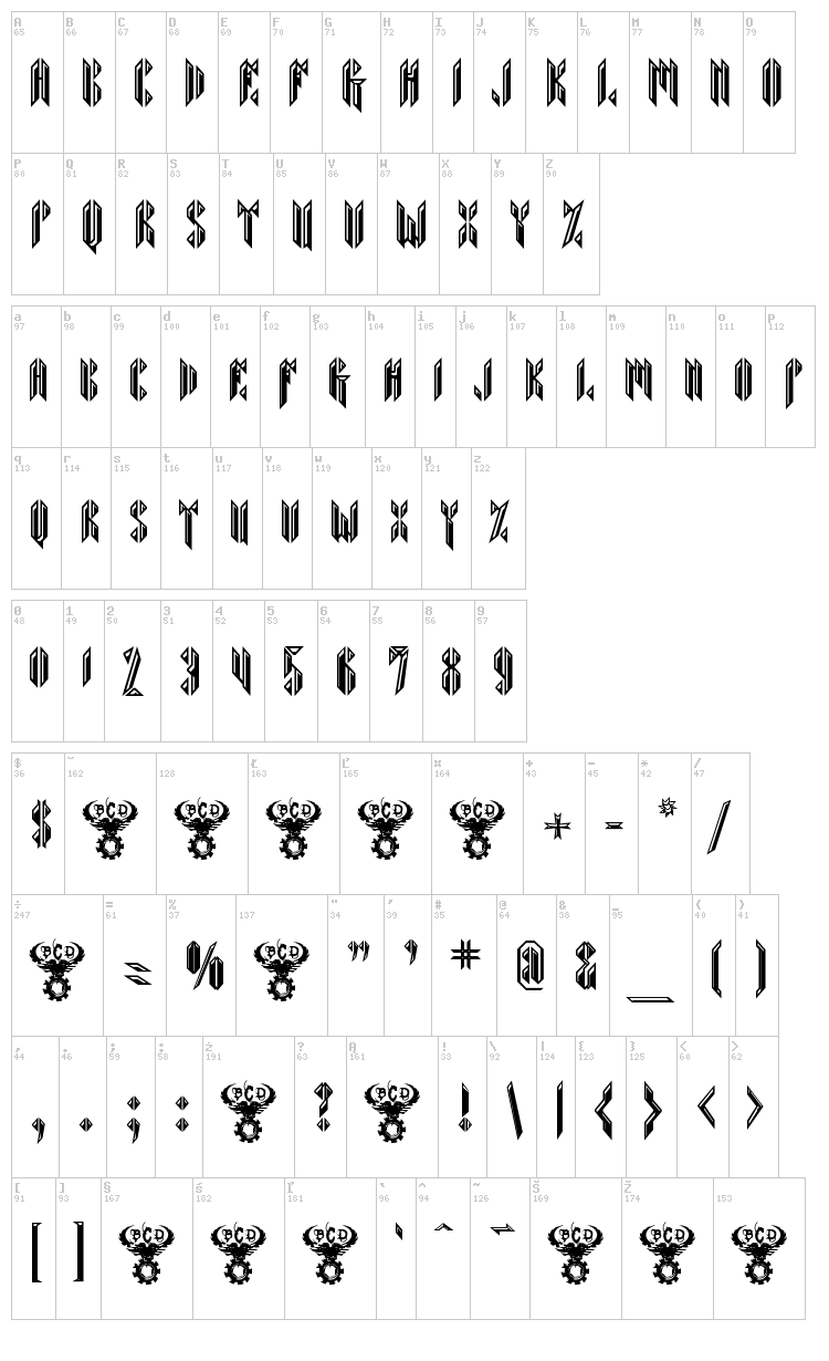 Sarcophagus font map