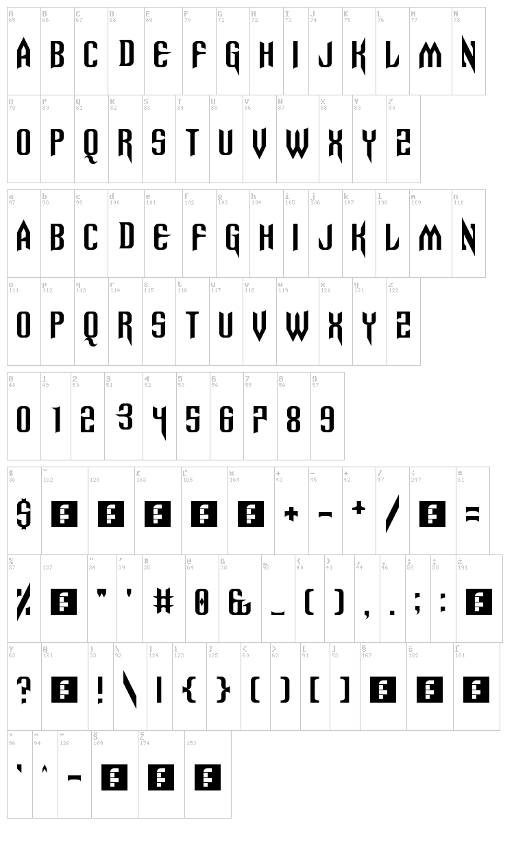 Spinebiting font map