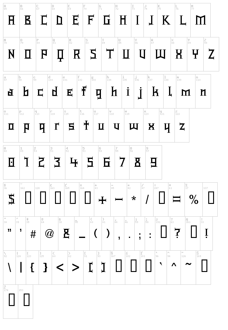 Type Knight font map