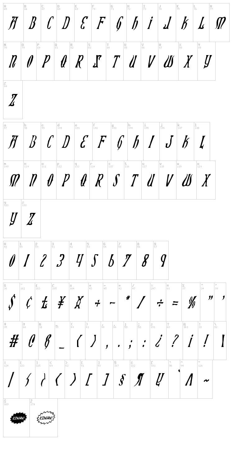 Xiphos font map