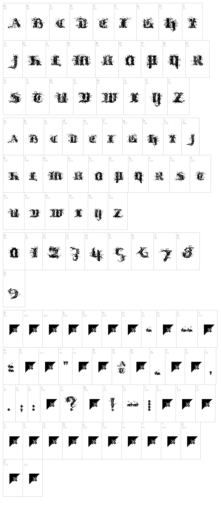 !Limberjack font map