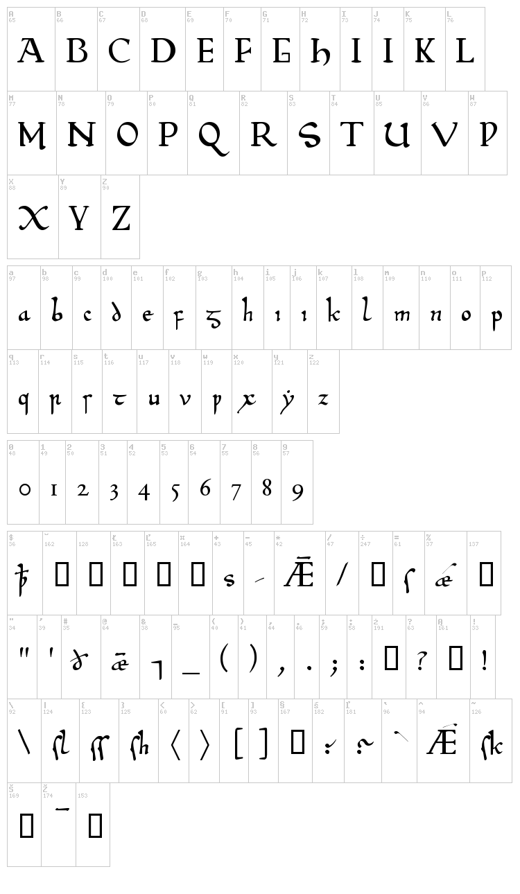 Beowulf 1 font map