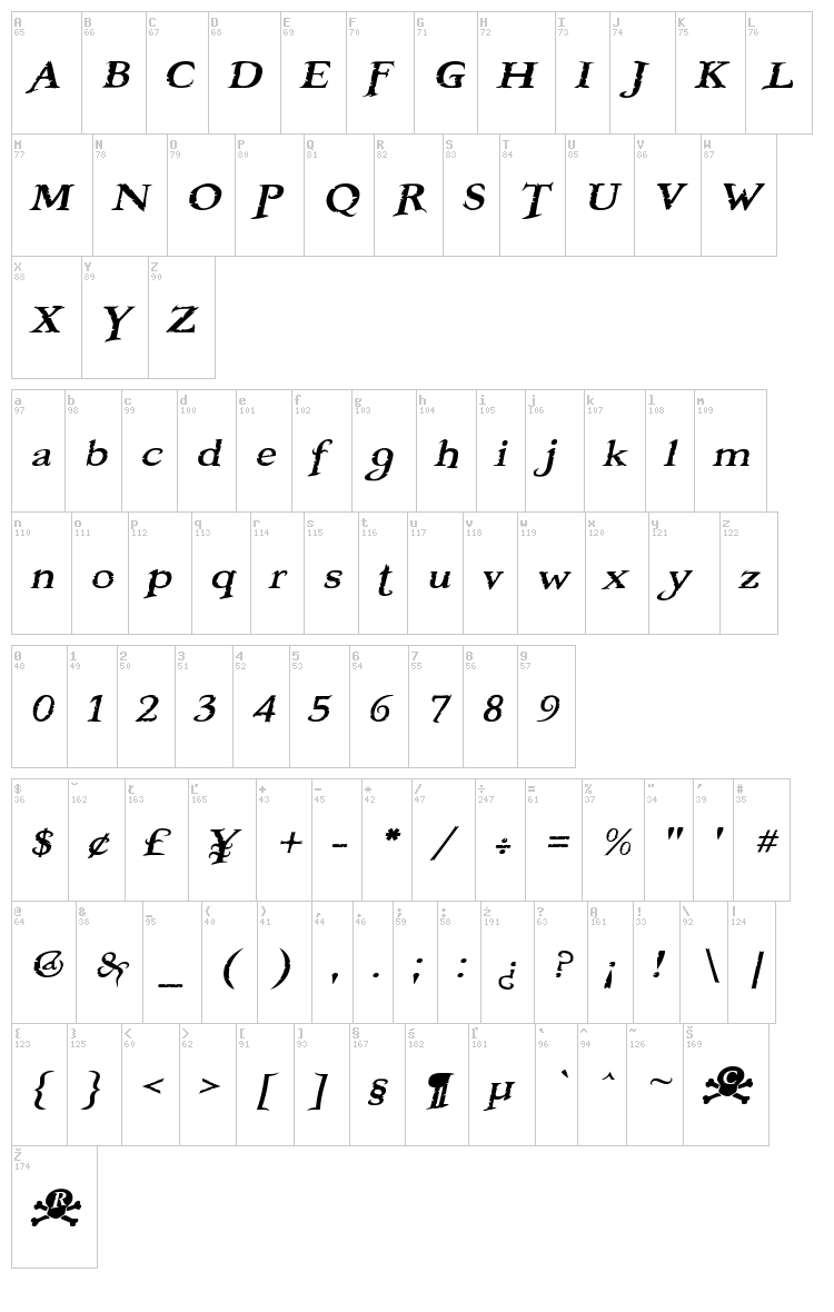 Booter font map