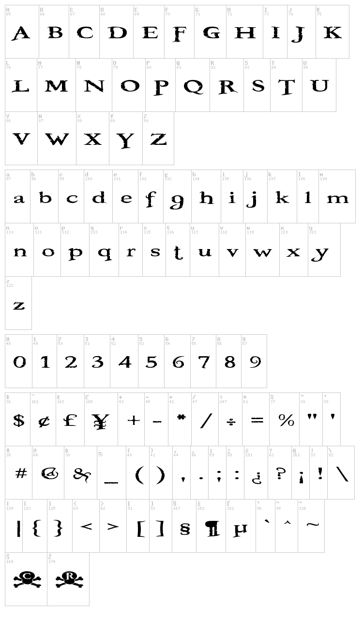 Booter font map