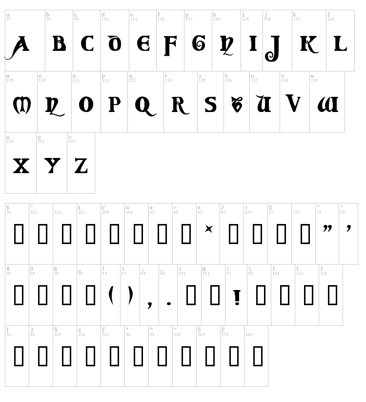 Coverack font map