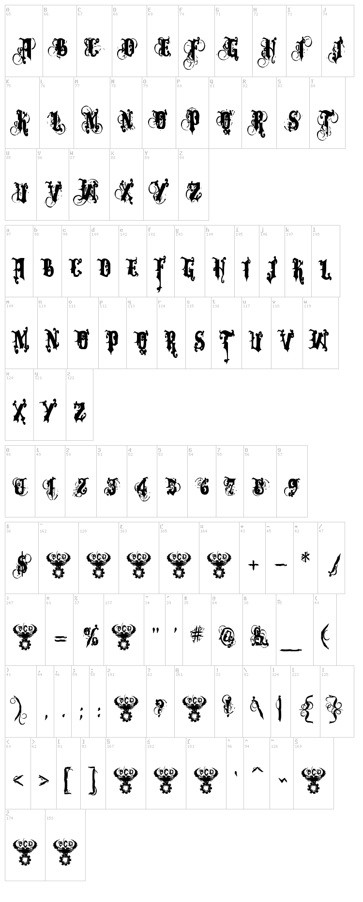 Dominatrix font map