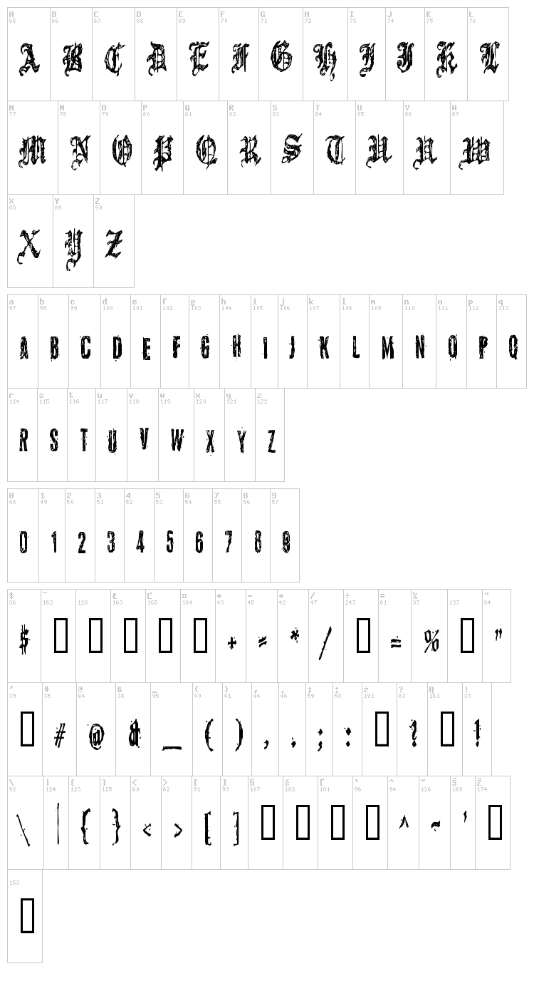Grymmoire font map