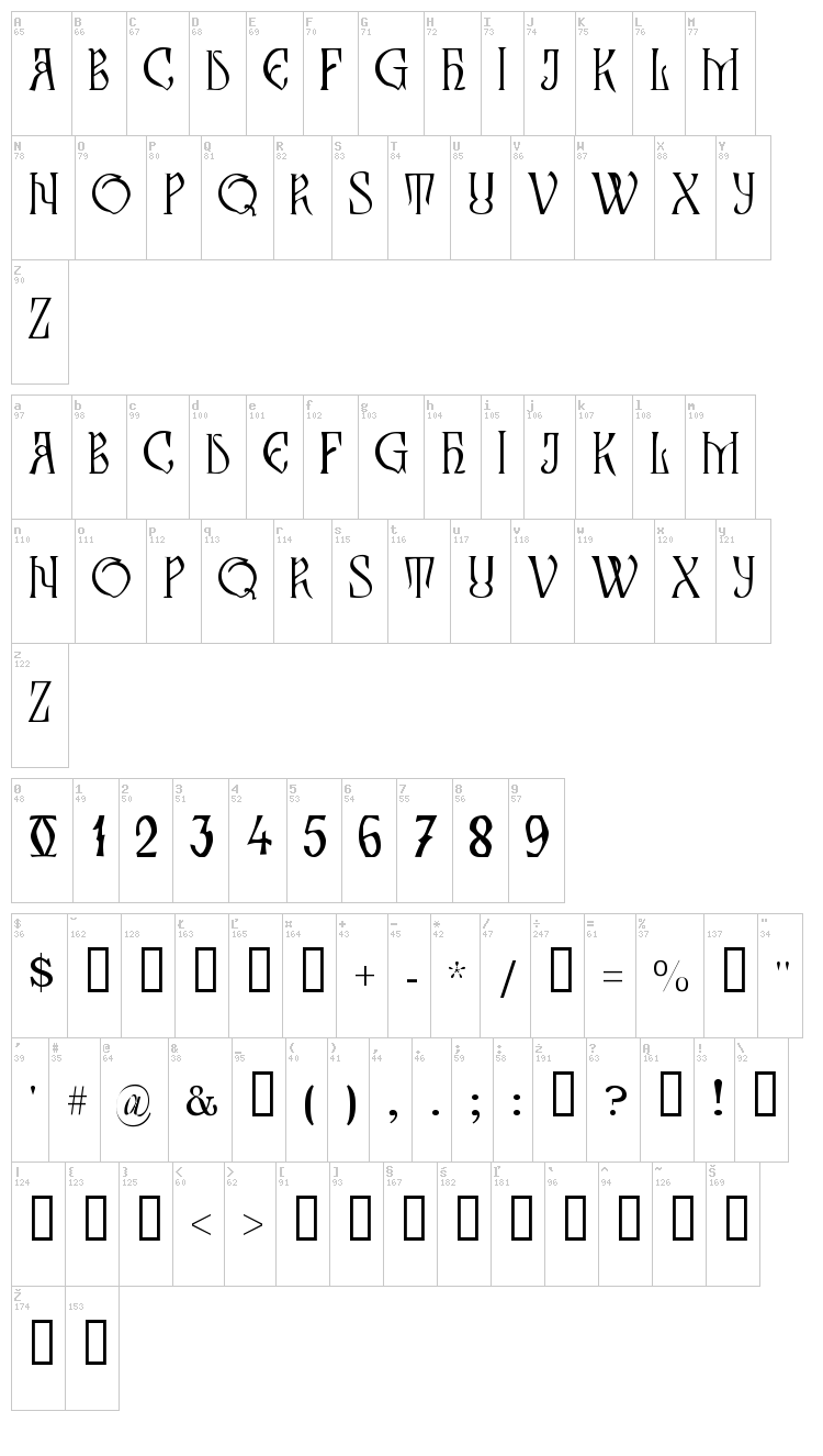 Zamolxis III font map