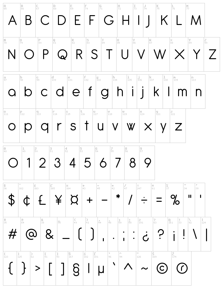 Antipasto font map