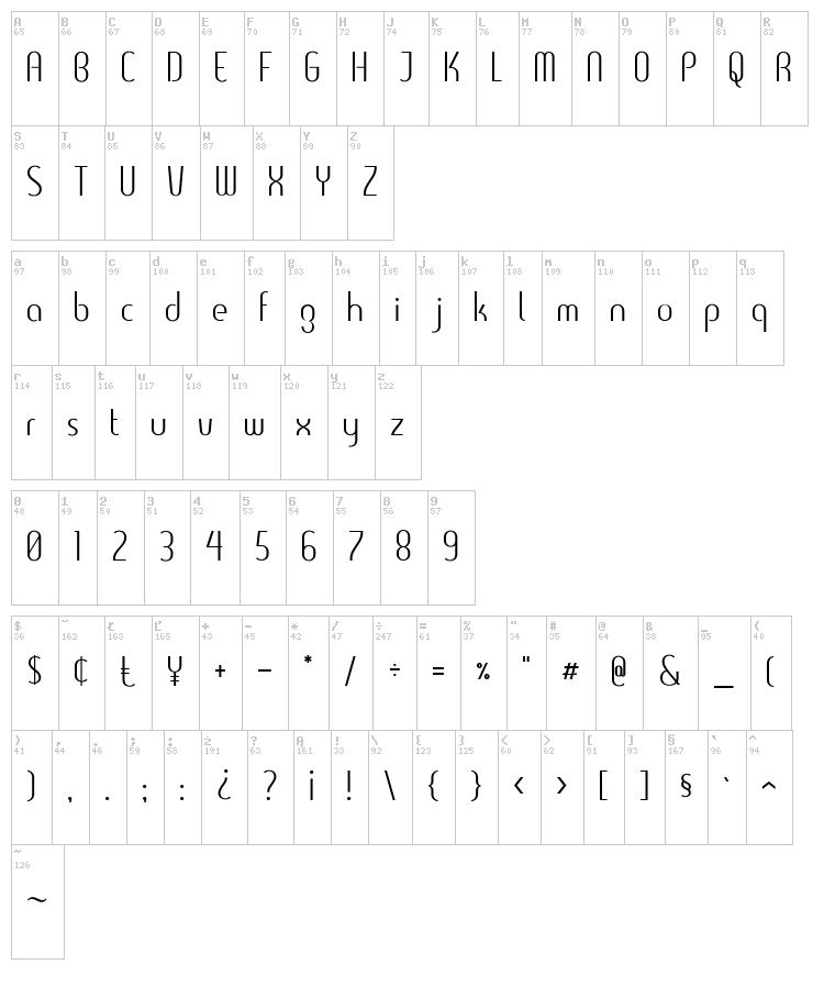 Clearlight font map