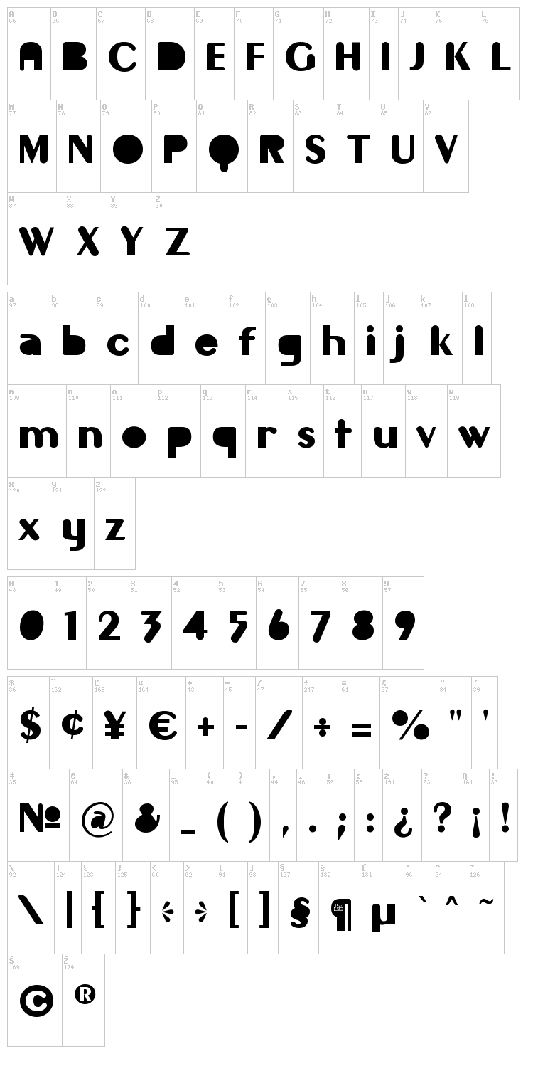 Gilgongo font map