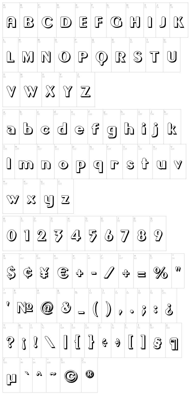 Gilgongo font map