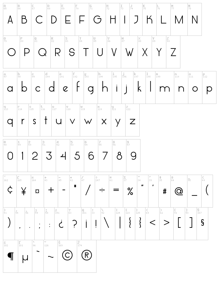 Glasket font map