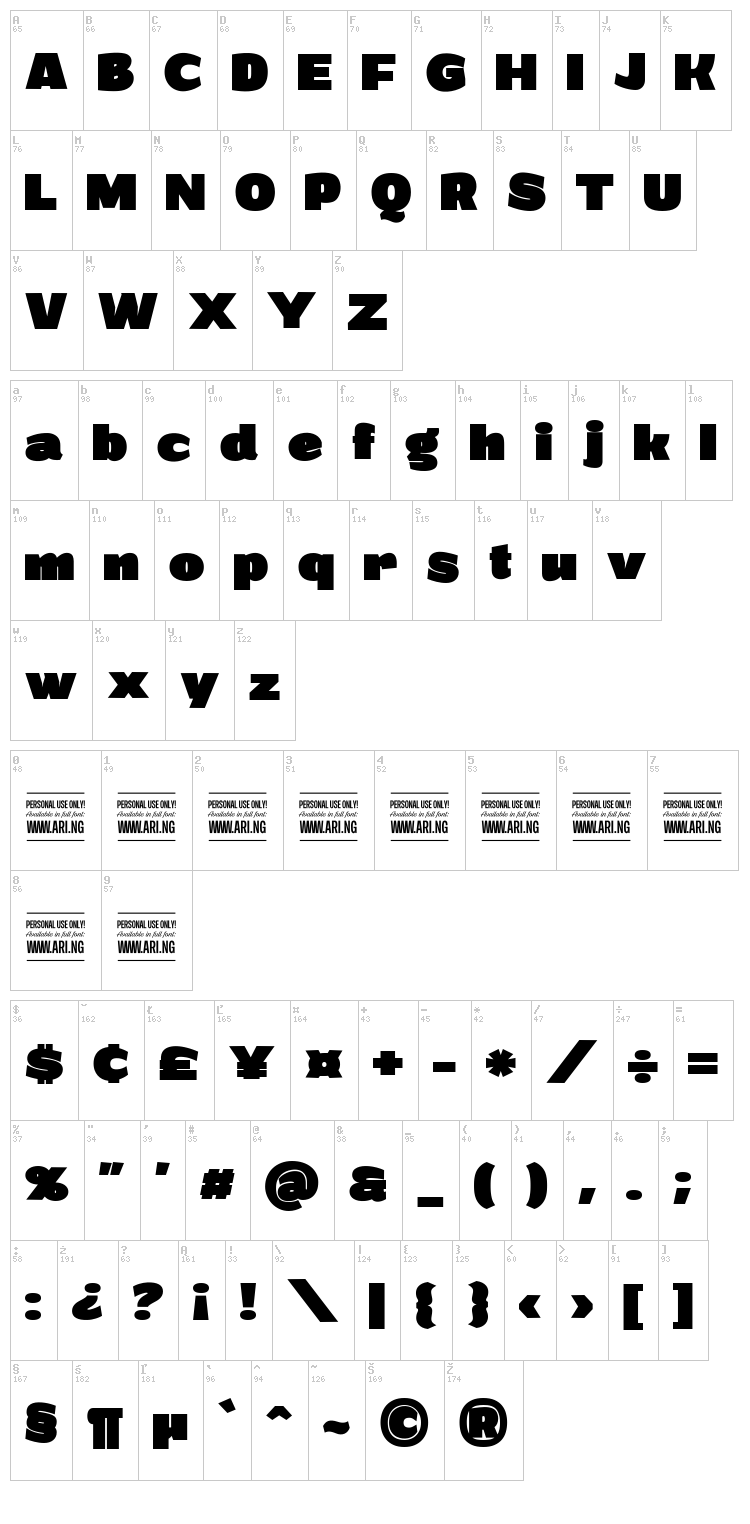 Grandi font map